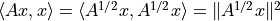 \langle Ax, x \rangle = \langle A^{1/2} x, A^{1/2} x \rangle =
\lVert A^{1/2} x \rVert^2