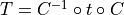 T = C^{-1} \circ t \circ C