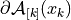 \partial \mathcal{A}_{[k]}(x_k)