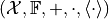 (\mathcal{X}, \mathbb{F}, +, \cdot, \langle \cdot \rangle)