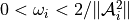 0 < \omega_i < 2/\lVert \mathcal{A}_{i}^2\rVert